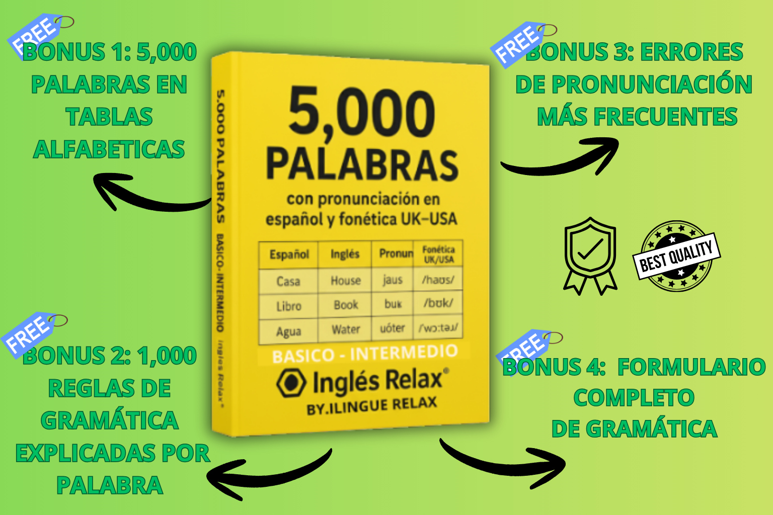 Aprender inglés desde cero es posible para cualquier persona, incluso si nunca ha estudiado antes. Con un método sencillo, vocabulario básico y práctica diaria, puedes aprender inglés rápido y sin estrés.